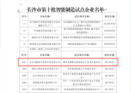 中国·Bb艾弗森(ballbet贝博)有限公司-官方网站
